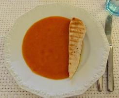 Hähnchenfilet mit Paprika-Mango-Salsa, SWK, WW, hcg Kur, fettarm, Low Carb