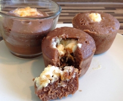 Sibylles Schokoflan aus dem Varoma