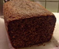 Low Carb - Mandelbrot