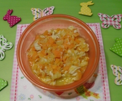 Karottenhähnchen (fruchtig)
