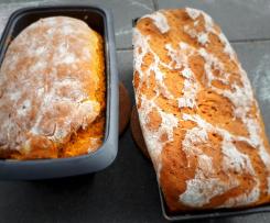 Kürbisbrot