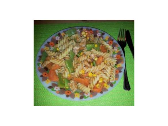 30-Min-Geschnetzeltes WW geeignet