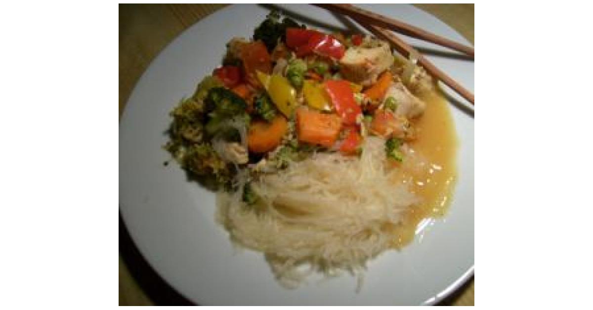 Hähnchenbrustwürfel mit Glasnudeln, buntem Gemüse und Ingwer ...