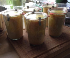 Kürbisbrot (mit Anleitung zum Einwecken)