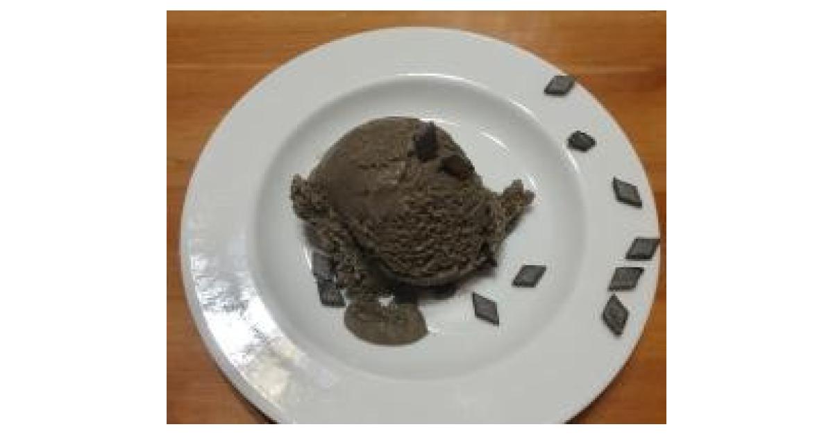 Variation Lakritz-Eis (TM-Italia) von Fuchsfamily. Ein Thermomix ...