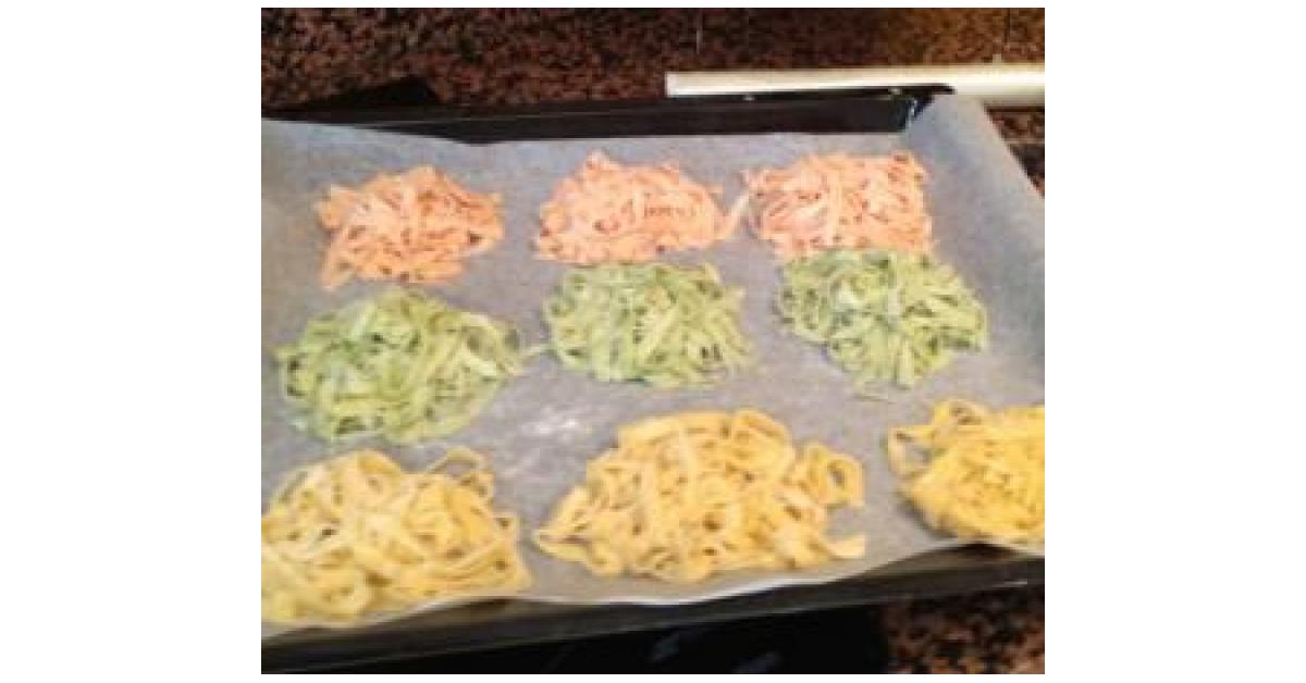 Tagliatelle in 3 Farben von . Ein Thermomix® Rezept aus der Kategorie ... Tagliatelle in 3 Farben von . Ein Thermomix® Rezept aus der Kategorie ...