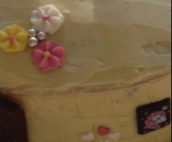 Perfektes Schoko Ganache