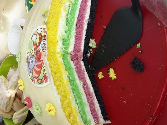 Regenbogen Torte Kindergeburtstag